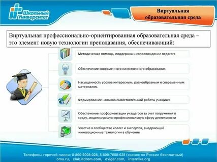 Подберите верное определение цифровой образовательной среды