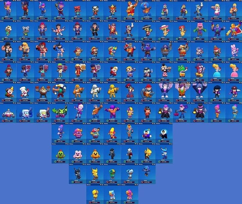 Browser stars