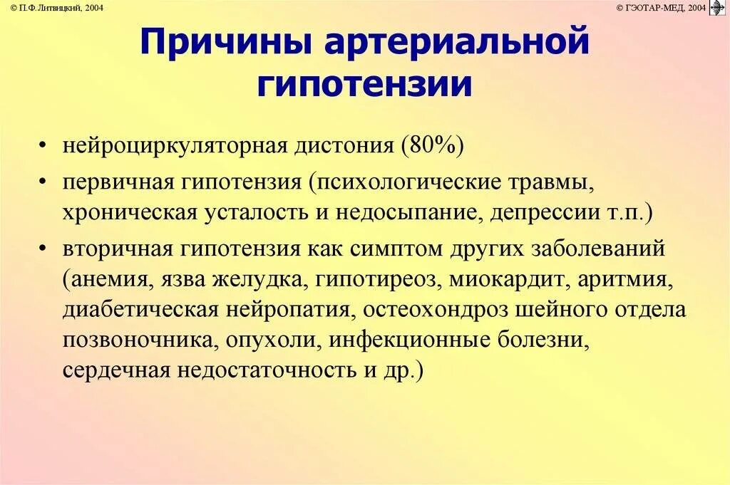 Артериальная гипотензия. Артериальная гипотензия симптомы. Причины физиологической артериальной гипотензии. Артериальная гипотония симптомы. Гипотония это какое