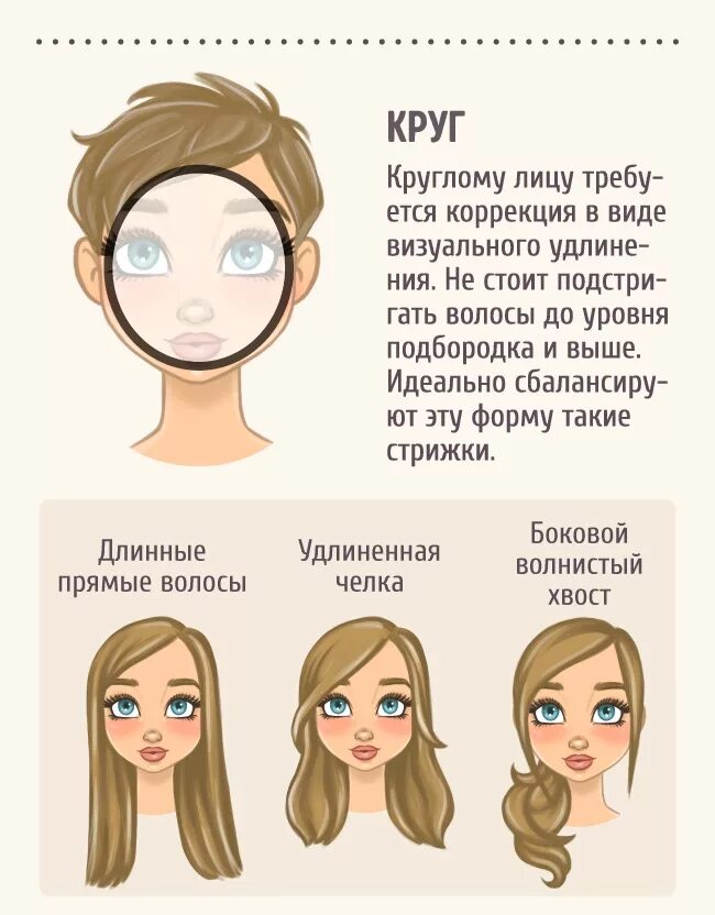 Тест на красивых девушек. Тест какая ты красотка. Прическа для идеального типа лица. Стрижки по форме лица для женщин. Тест какая девушка мне подходит.