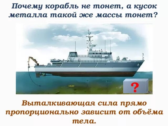 Почему тяжелое судно плавает а гвоздь тонет. Посему кораль нетоонет. корабль не тонет. почему металлические корабли не тонут. сила архимеда почему не тонут корабли.