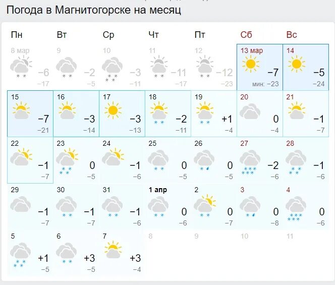 Погода в Магнитогорске. Погода в Магнитогорске на 10 дней. Погода в Магнитогорске на 10. Погода в Магнитогорске на месяц.