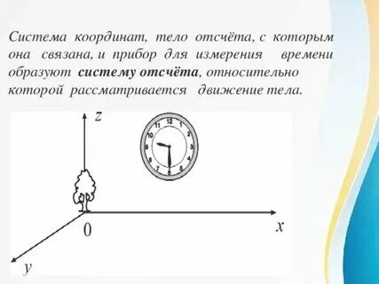 Способы отсчета времени вам известны