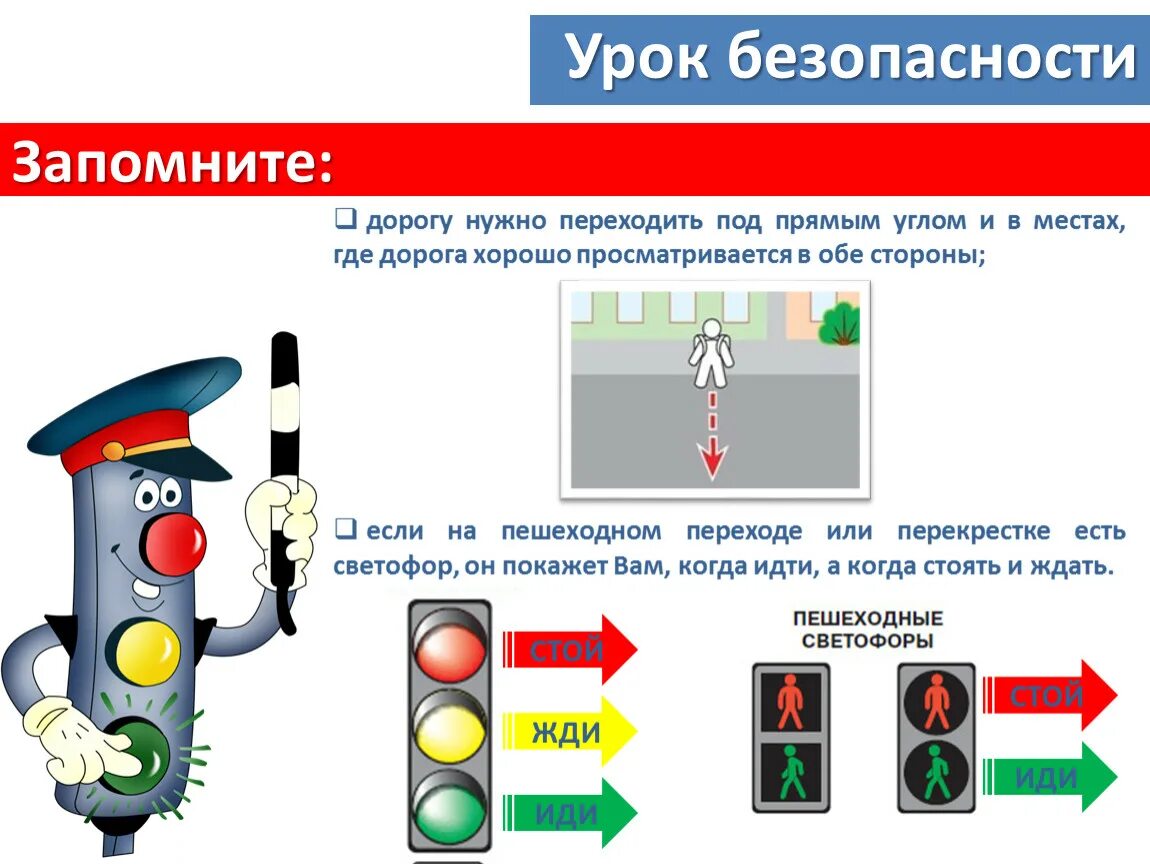 Урок безопасности жизни. Уроки безопасности. Классный час урок безопасности. Урок безопасности презентация. Урок безопасности для начальных классов.