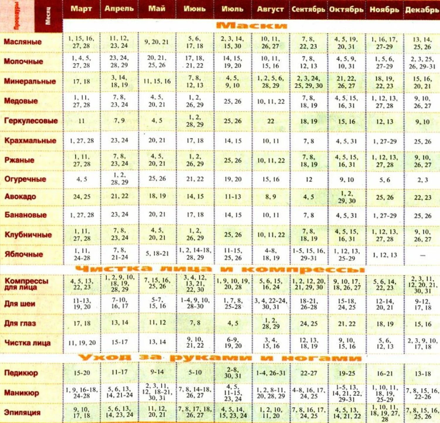 Маникюр по лунному календарю. Календарь 58. Календарь красоты на май. Календарь красоты на июнь. Благоприятные для маникюра в апреле 2024 года