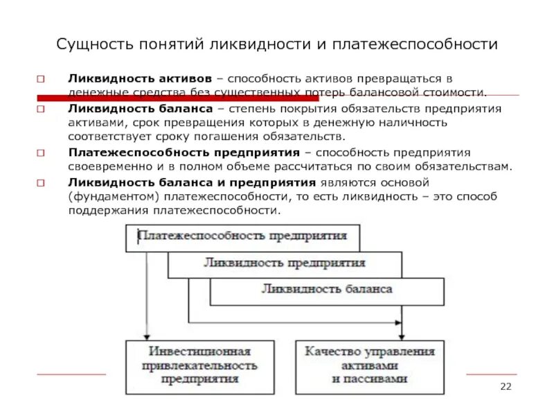Предприятие является ликвидным