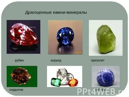 Из каких камней делают украшения окружающий мир