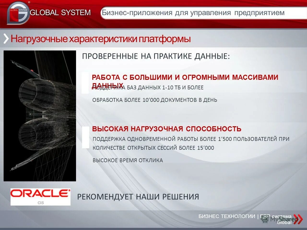 Бизнес без границ. Глобал вакансии. За инвестиции. Майндфулнесс практики. Маска додо 50 рублей.