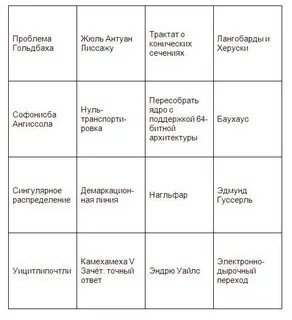 Какие вопросы на правда или действие