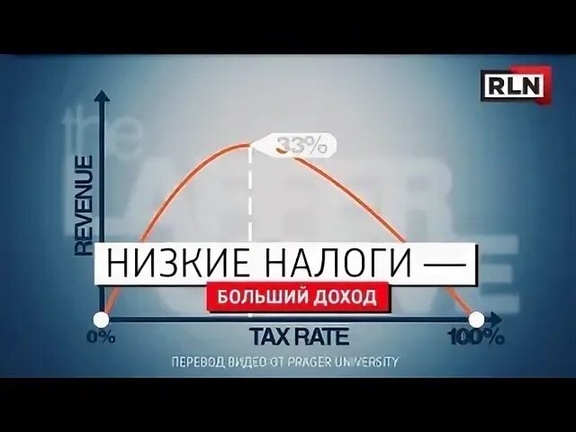 Почему налоги низкие