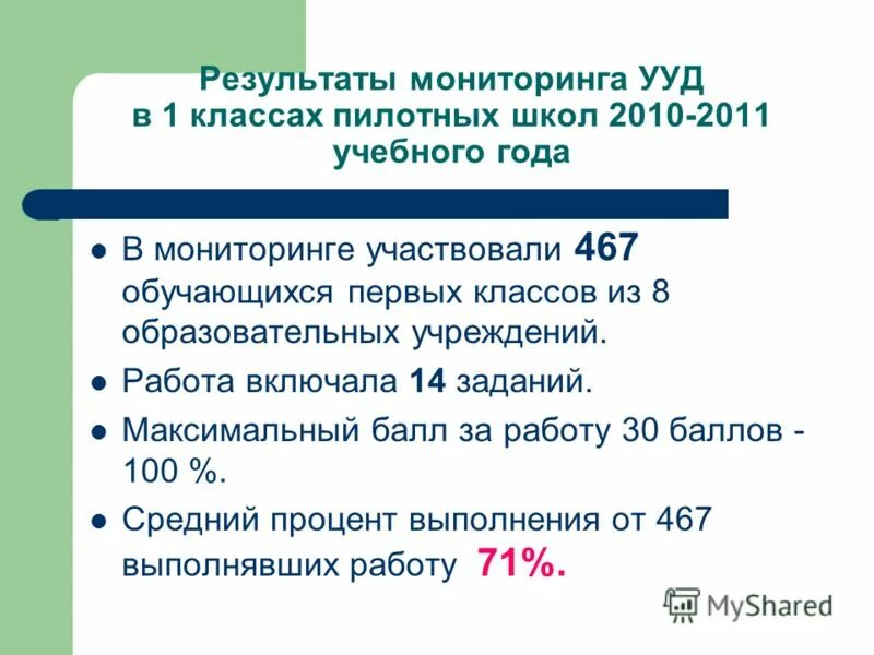 Мониторинг сформированности ууд. Мониторинг ууд. Результаты мониторинга ууд. Результатов мониторинга 1 класс. Результаты мониторинга ууд.