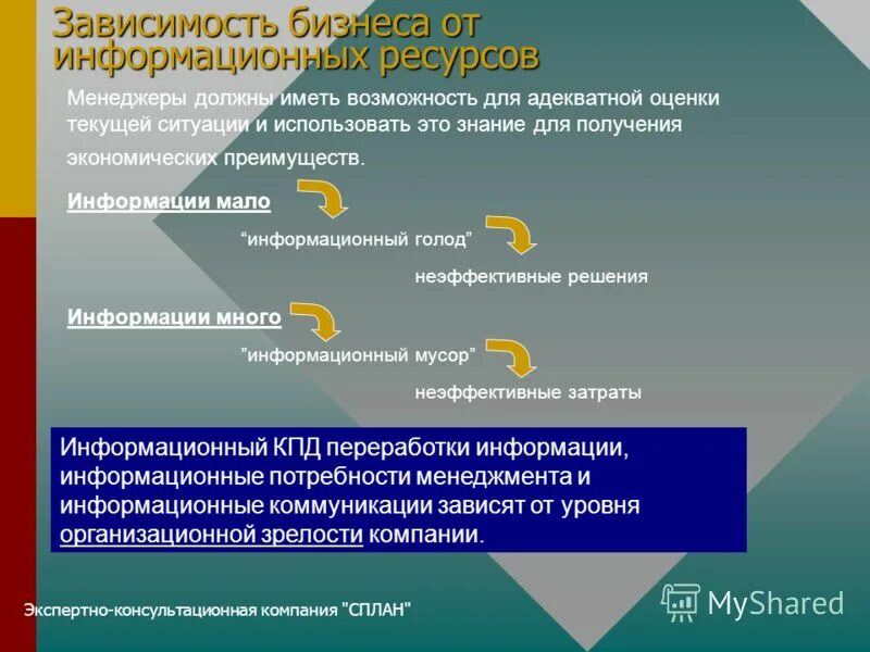 Мало информационный. Мало информационный. Современная информационная емкость дисекта. Мало информационный. Мало информационный.