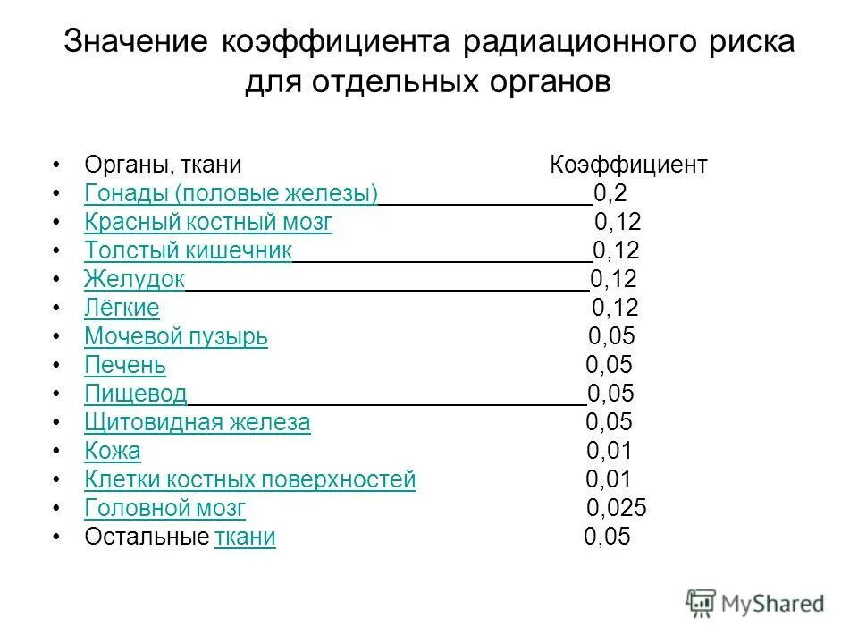 Значение коэффициента радиационного риска для отдельных органов. Коэффициент радиоактивного риска. Коэффициент радиационного риска. Коэффициент радиоактивного риска. Коэффициенты радиационного риска для разных органов.