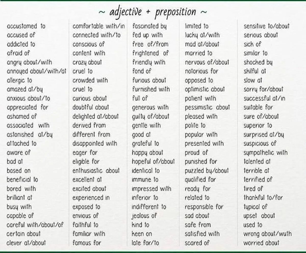 Прилагательные с предлогами в английском. Предлоги после глаголов в английском. Глаголы с зависимыми предлогами в английском языке. Prepositions with adjectives в английском языке.