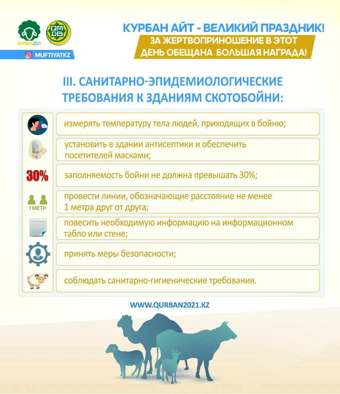 Домашние животные в Курбан айт. Жертвоприношение Курбан айт. Курбан айт в 2022 в Казахстане. Курбан айт в 2023 в Кыргызстане.