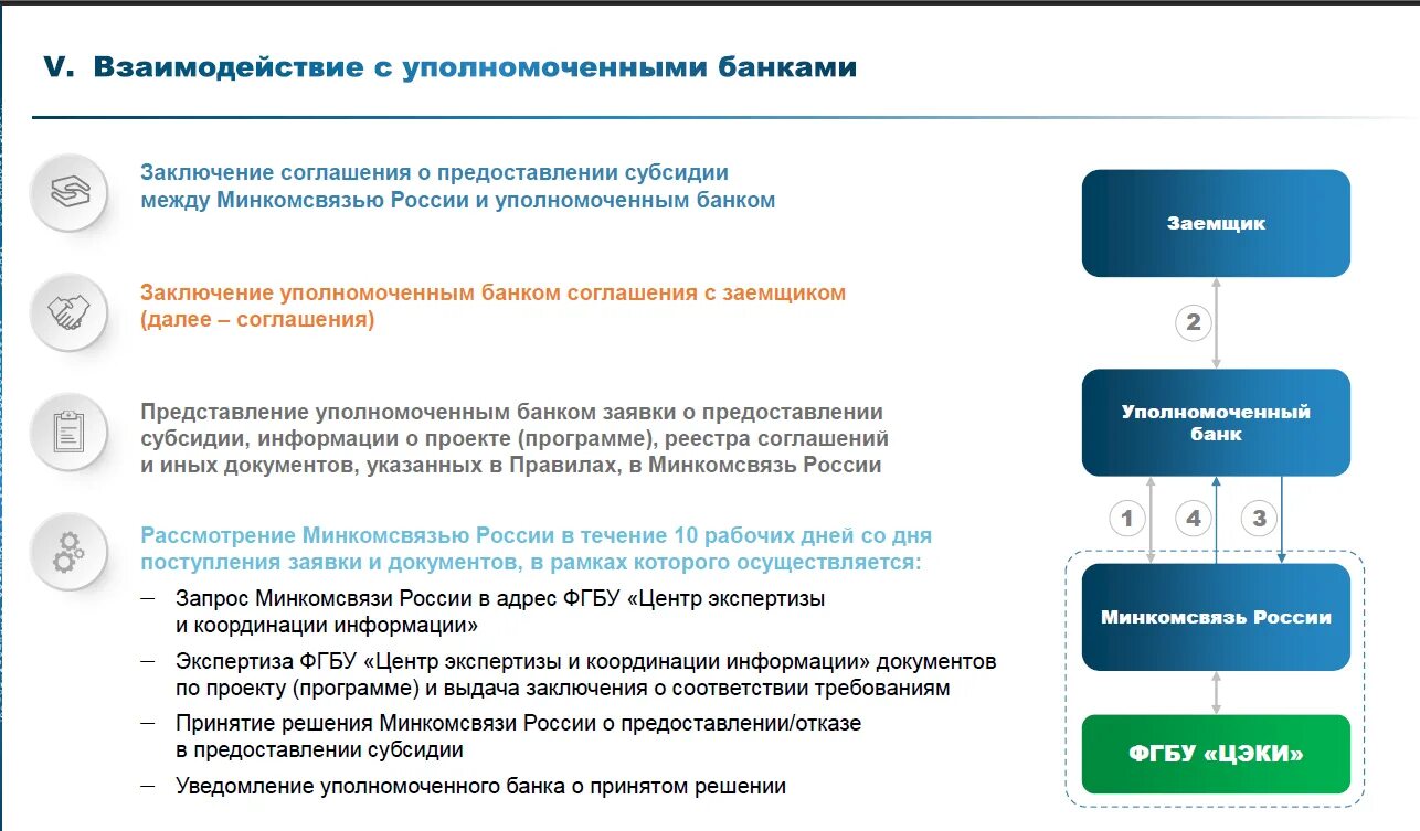 Программа цифровая экономика. Программа цифровая экономика принята. Цели программы цифровая экономика. Цифровая экономика. Цифровая экономика российской федерации.