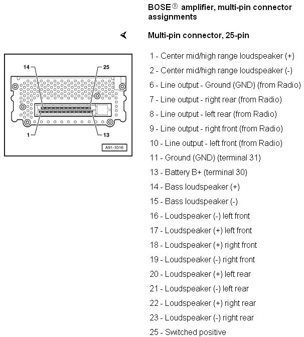 Разъем усилителя Bose 4f5035223b. Распиновка усилителя Ауди а6 с6. Разъем усилителя Ауди а6. Усилитель Bose amp ASSY схема.