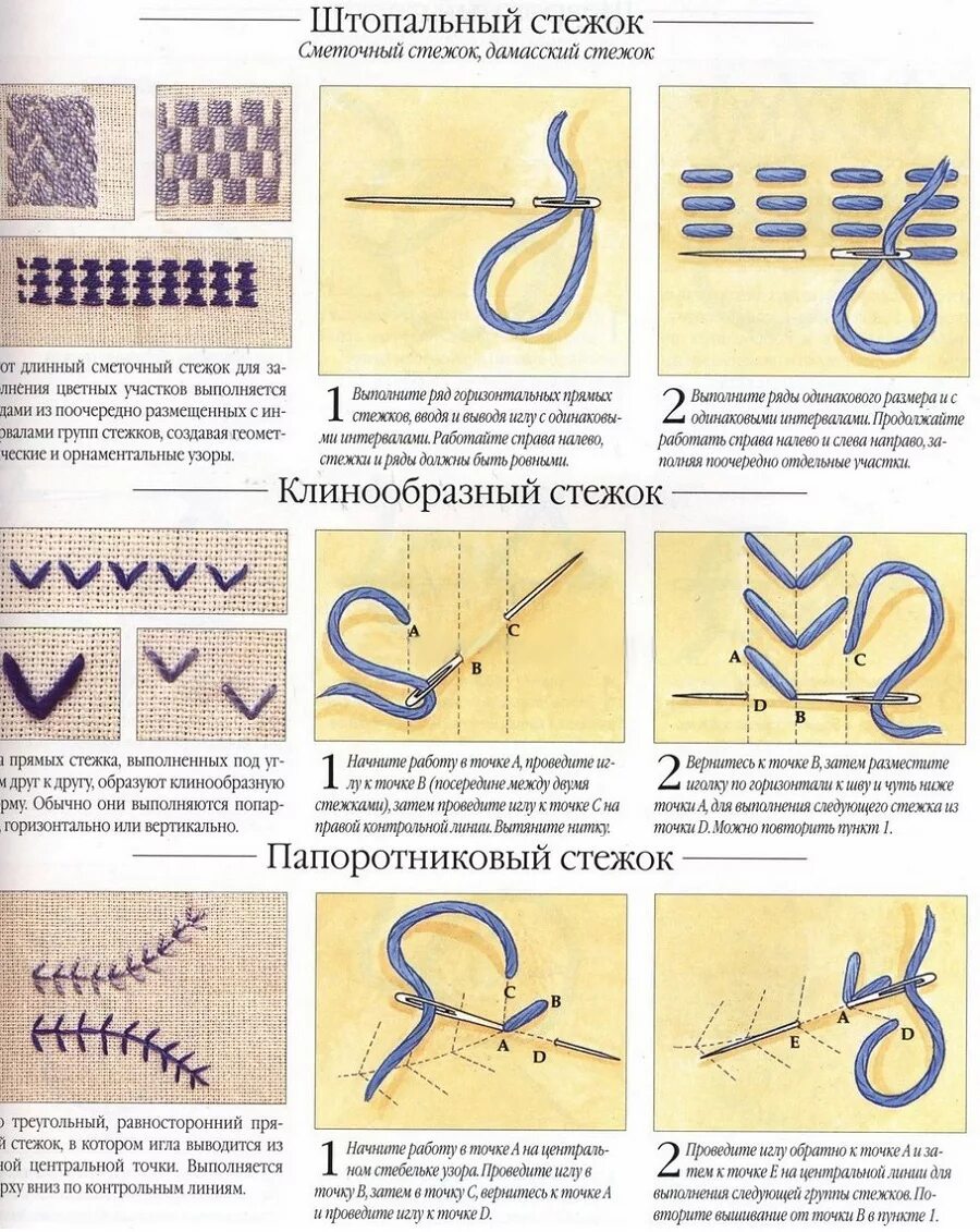 Шов через нитку. Вышивальные швы для начинающих. Виды швов для вышивания и стежков. Вышивка гладью Стежки для начинающих. Швы для вышивания мулине для начинающих.