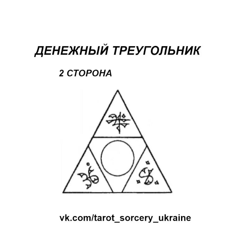 Значок в виде треугольника. Знак треугольник в треугольнике. Магический денежный треугольник. Треугольник значение символа.