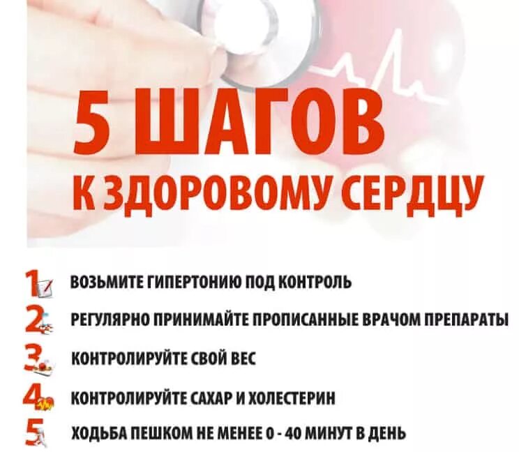 Вызов скорой при давлении