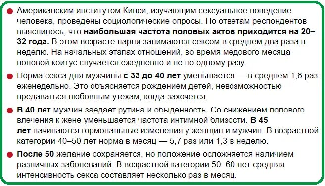 После полового акта второй. Количество половых актов по возрастам. Норма половых актов для мужчины. Норма продолжительности полового акта у мужчин. Статистика продолжительности полового акта.