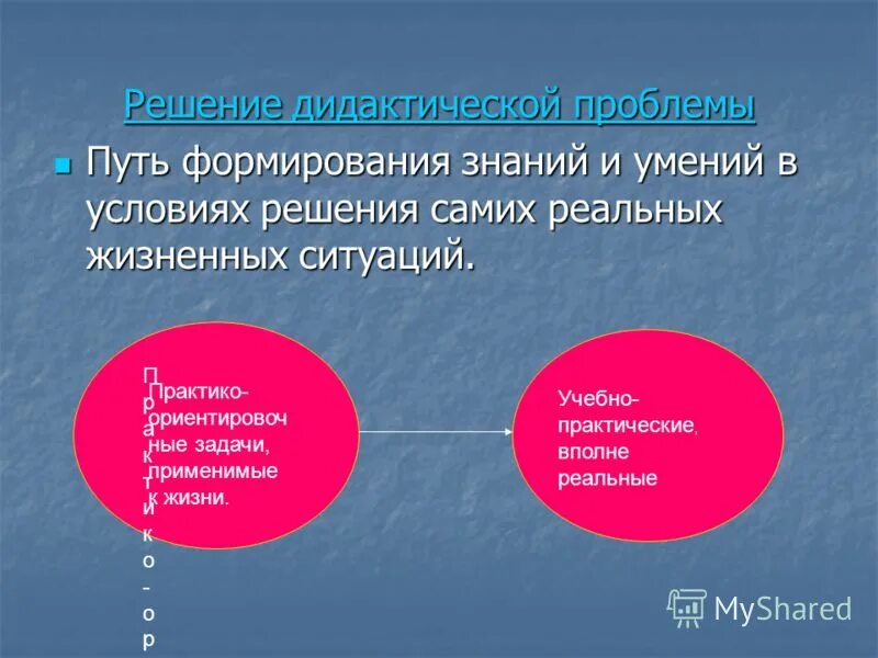проблемы современного образования методика преподавания. дидактика.