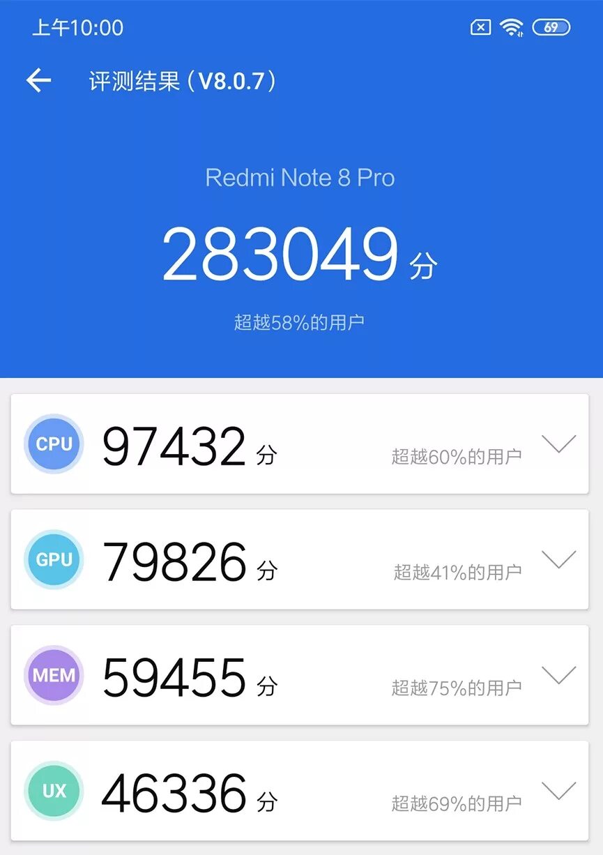 8 тест антуту. Note 8 Pro ANTUTU. Xiaomi Note 8 Pro ANTUTU. Антуту Xiaomi Redmi Note 8 Pro. Redmi Note 8 Pro Benchmark Xiaomi ANTUTU.