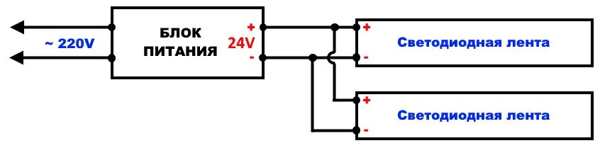 Почему 24 вольта. Как подключить светодиодную ленту 12 вольт к блоку питания 24 вольта. Схема блока питания на 12 вольт для светодиодной ленты. Как подключить светодиодную ленту к блоку питания 24 вольт. Схема подключения светодиодной ленты 12в к 24 вольтам.