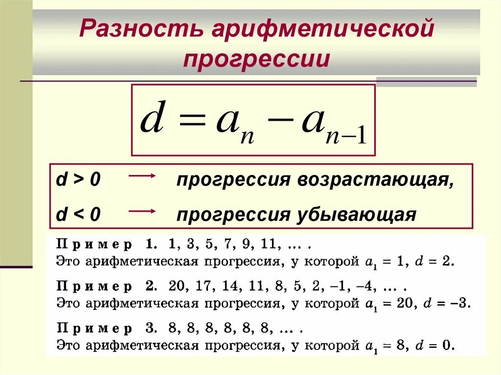 Арифметическая прогрессия как найти d. Формула нахождения d в арифметической прогрессии. Формула нахождения д в арифметической прогрессии. Формула d в арифметической прогрессии. Как найти арифметическую прогрессию.