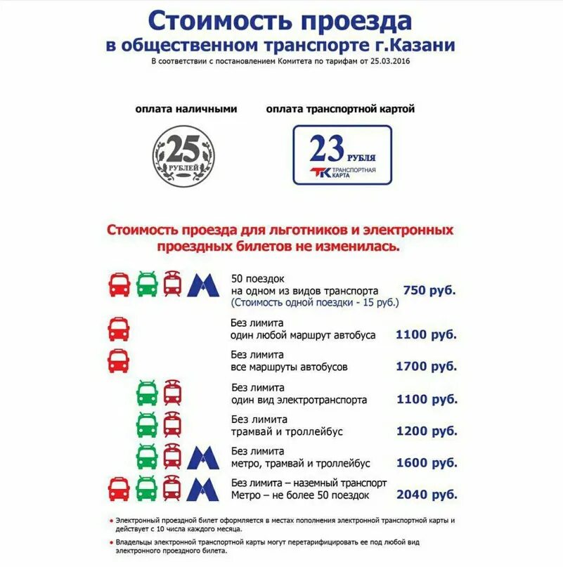 Стоимость проезда на автобусе. Казань проезд. Цены на проезд в общественном транспорте. Сколько стоит проезд на автобусе в Казани.