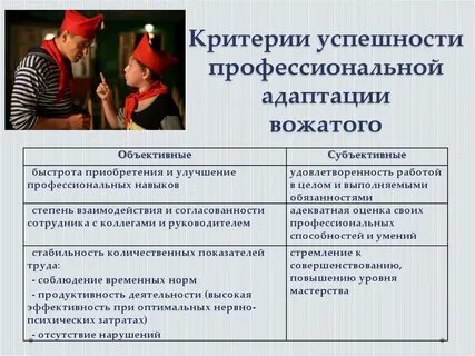 Строго объективный