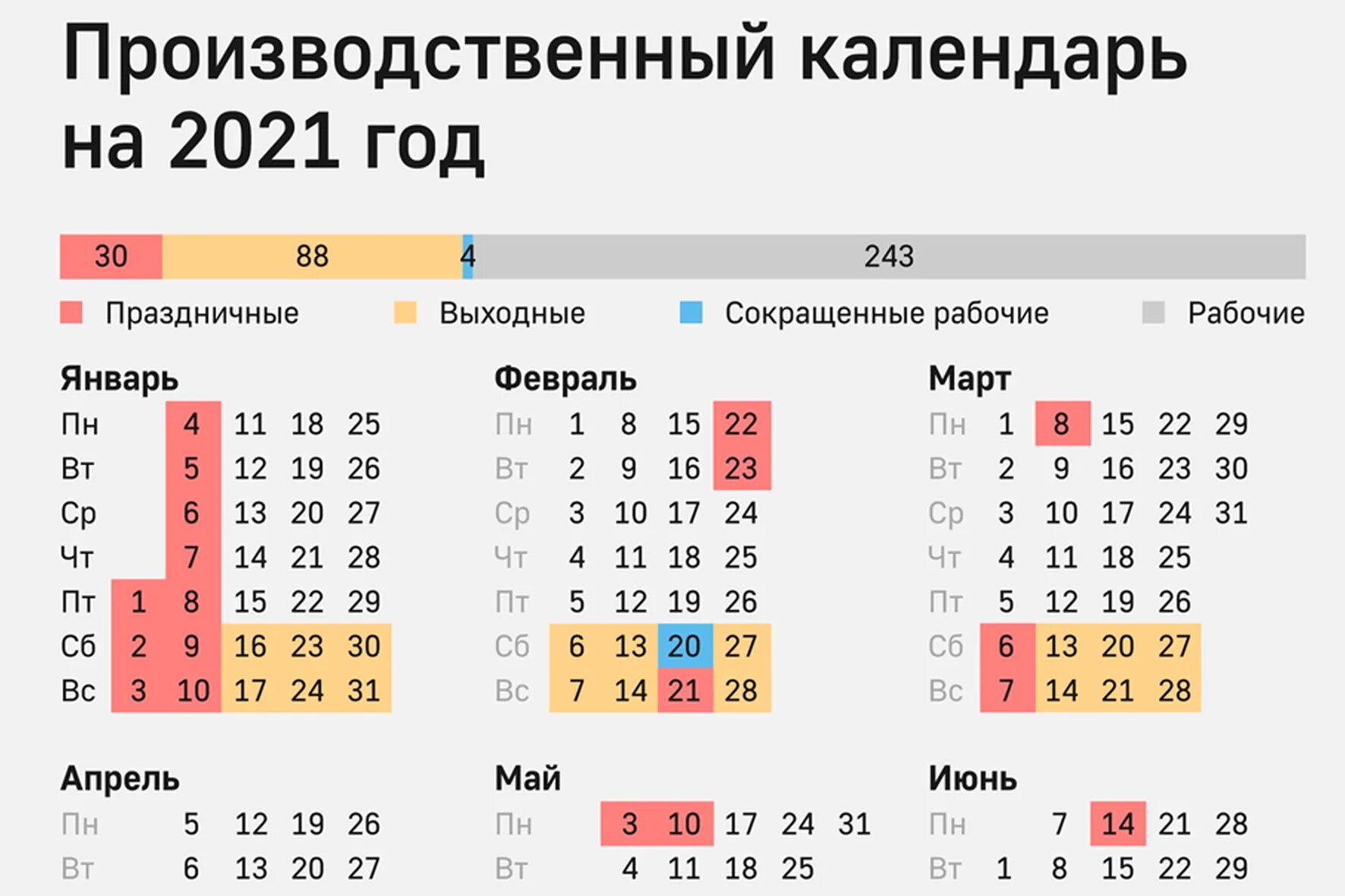 Производственный Коле. Календарь рабочих дней. Рабочие дни в праздники. Производственный Кален. 29 30 апреля рабочие дни