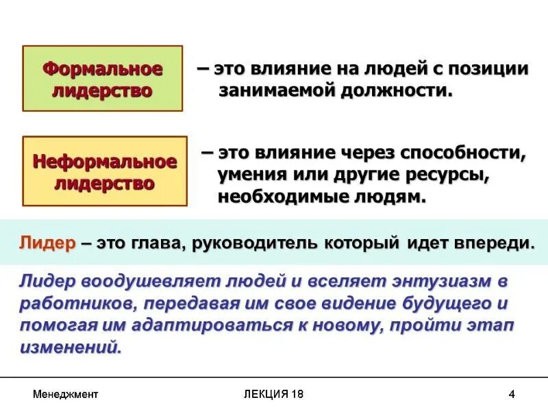 Роль неформального лидера. Формальное лидерство. Неформальное лидерство. Формальный и неформальный Лидер. Формальные и неформальные Лидеры в организации.