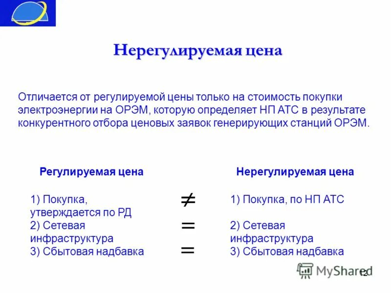 нерегулируемая цена на электроэнергию это. что такое нерегулируемый тариф на электроэнергию. нерегулируемых цен на электрическую энергию. нерегулируемых цен на электрическую энергию. как считается свнц на мощность на оптовом рынке электроэнергии.