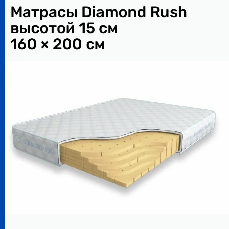 высота матраса 15 см. матрасы вега люкс ппу. высота матраса 15 см. матрас высота 40 - 50 см 140*190. высота матраса 15 см.