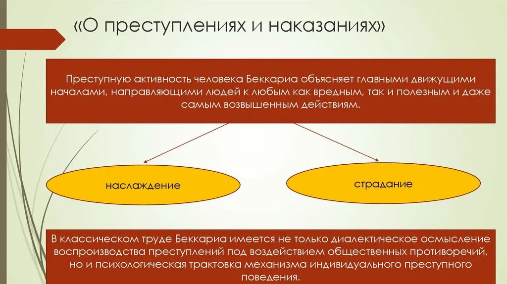 Почему преступление называл. Беккариа о преступлениях и наказаниях. беккария преступление и наказание. ч. беккариа в качестве основной причины преступности называл:. качества человека средневековья наказания.