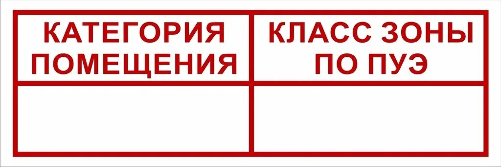 Таблички категория помещения в3 класс зоны помещения п 2а. Класса п iii. В4 п2а. Класса п iii. Категории помещений по пуэ.