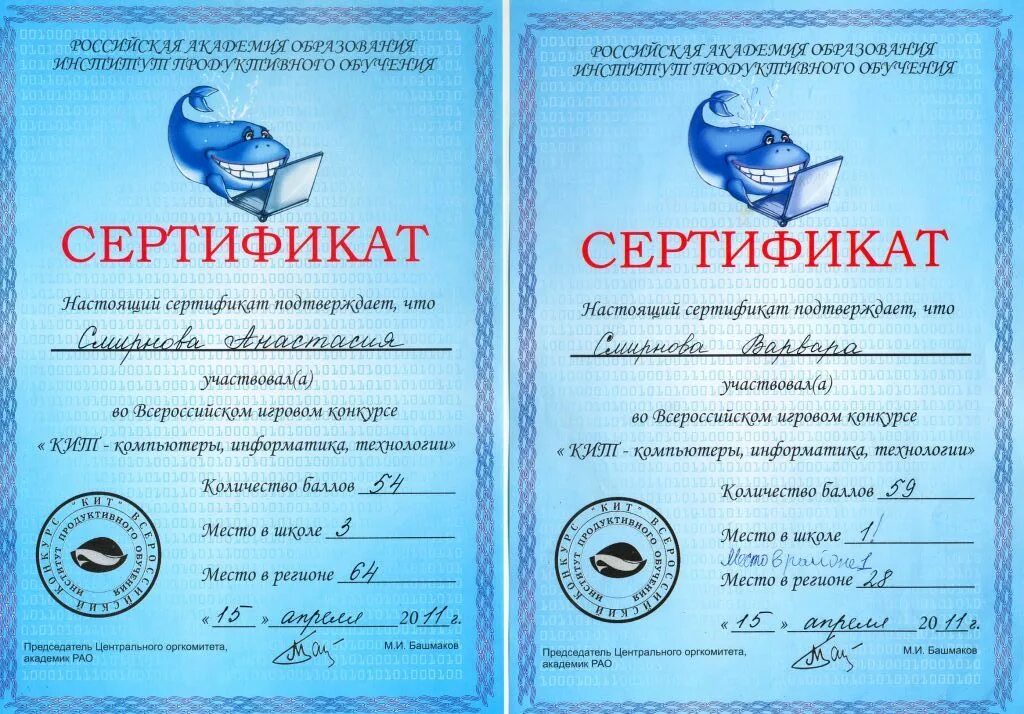 Всероссийский конкурс сертификат. Сертификат конкурса кит. Кит сертификат участника. Подписать сертификат.