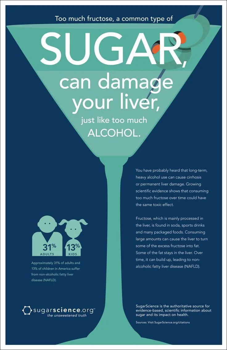 Sugar consumption. Doja cat tik tok. Лерок сахарок tik tok. Candy cat тик ток. I could be your sugar.