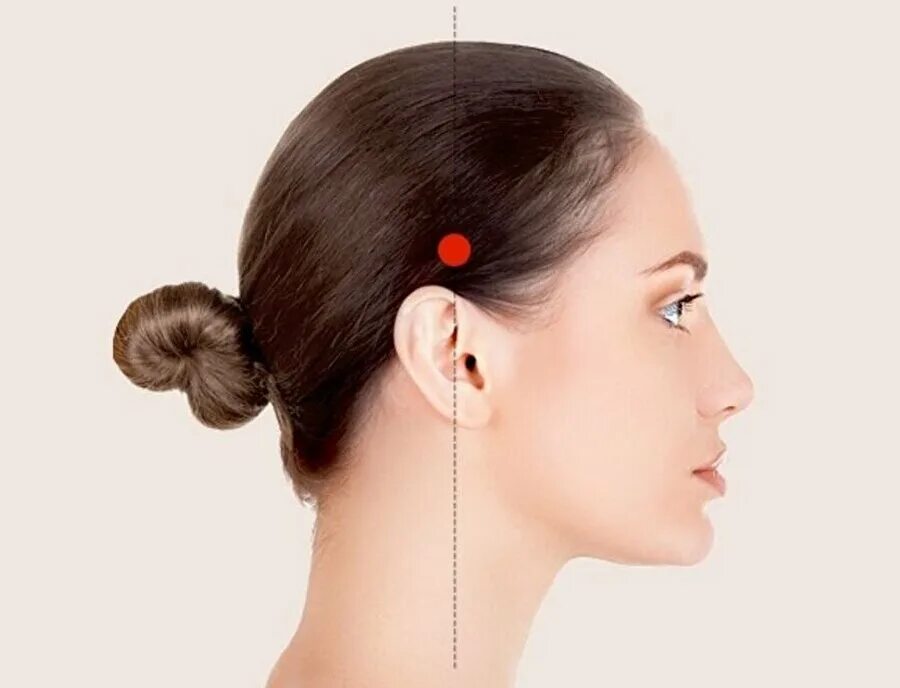 болит затылок справа. висок на голове. болезненная точка над ухом. стреляющие боли в голове над ухом. стреляющие боли в голове над ухом.