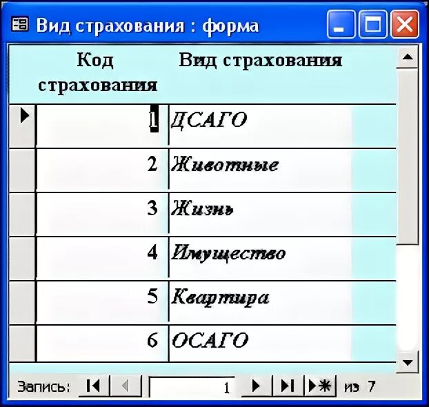 Программное обеспечение ПК - презентация онлайн
