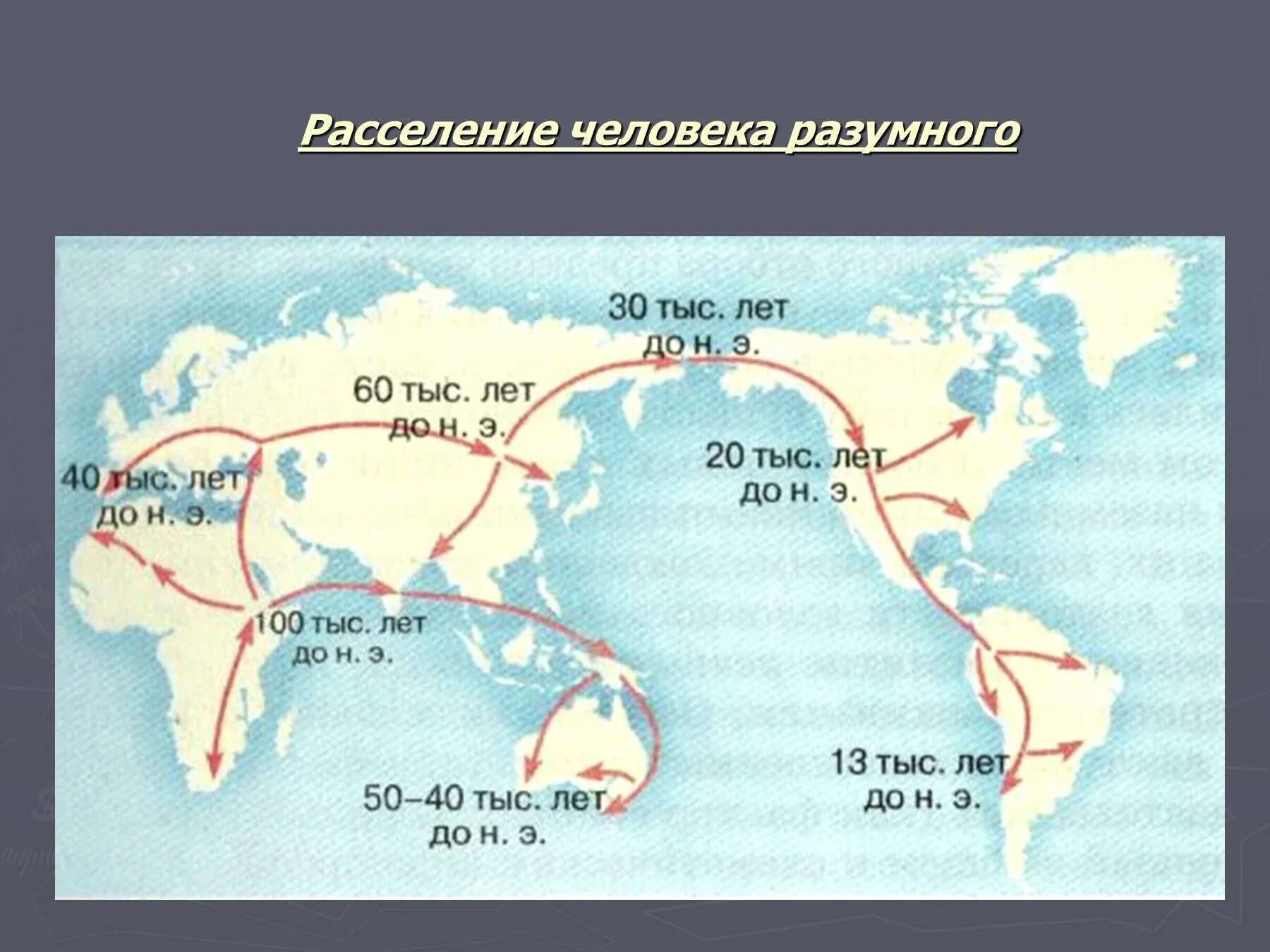 Расселение и миграция. Расселение древних людей по земле. Карта миграции древних людей. Пути расселения человека. Карта расселения homo sapiens sapiens.