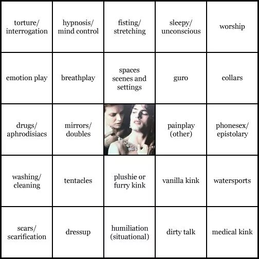 список фетишей. кинк и фетиш разница. список кинков. агрессивное бинго. любовное бинго.