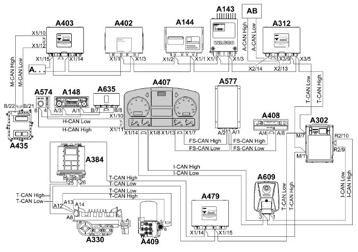 Блок управления стеклоподъемниками ман тгс. Man tgx схема электрооборудования. Схема стеклоочистителя ман tgs. Электрическая схема ман ф2000. Схема подключения ман.