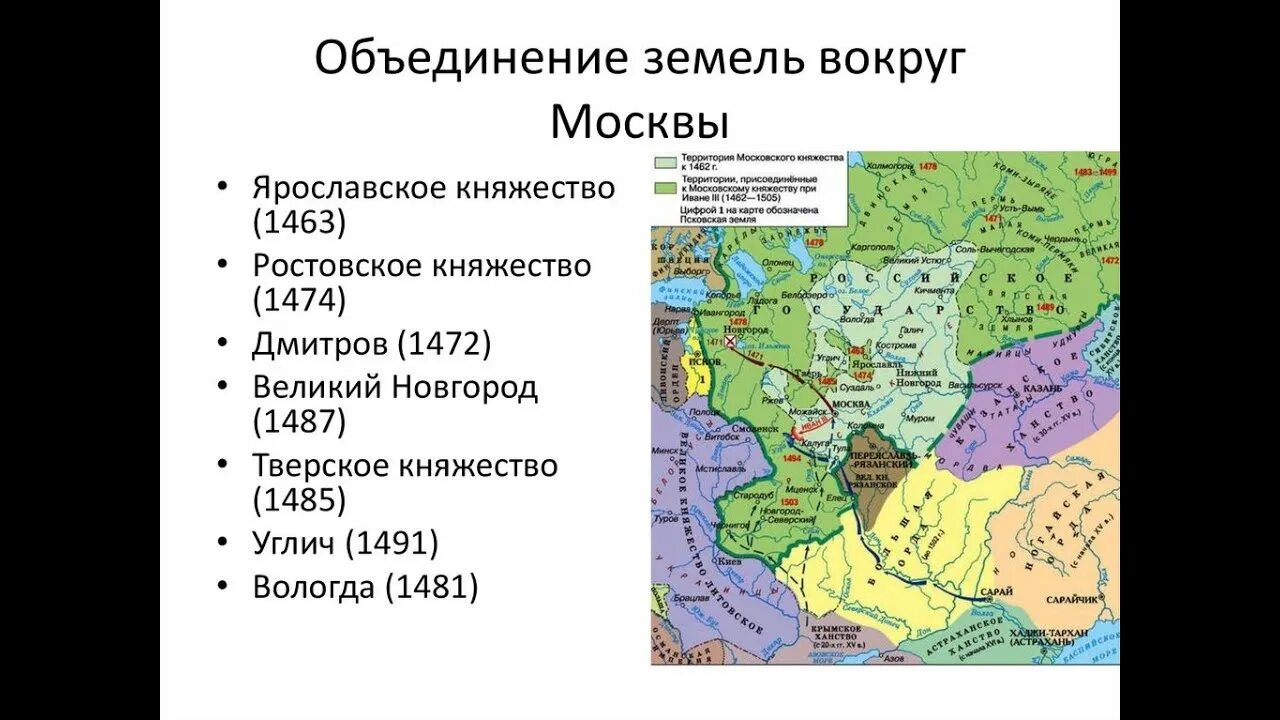 Объединение русских земель вокруг Москвы карта. Объединение русских земель вокруг Москвы при Иване Калите. Присоединение земель вокруг Москвы карта. Образование единого централизованного государства 14-15 века карта. Пилотные уроки от руси к россии