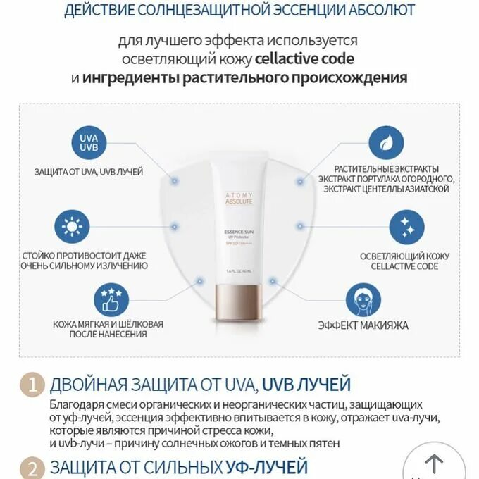 Атоми абсолют солнцезащитная. Солнцезащитный крем абсолют атоми. эссенция спф 50 атоми. атоми солнцезащитный крем spf50. spf 50 atomy.