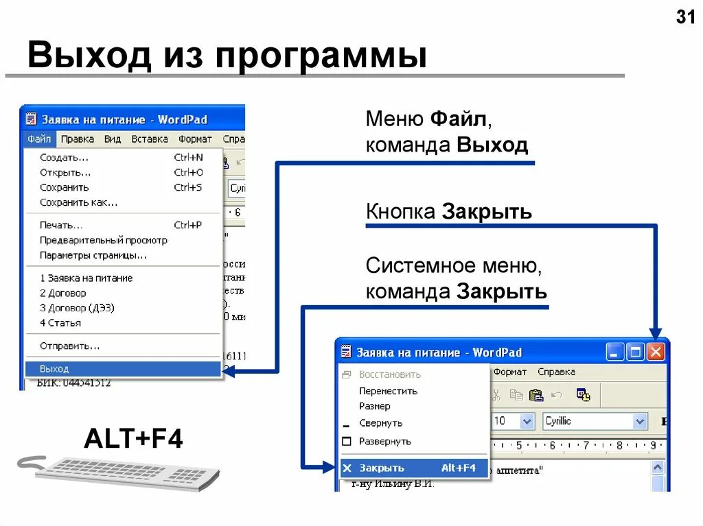 Меню программы. Меню команд. Команда меню Формат. Главное меню программы.