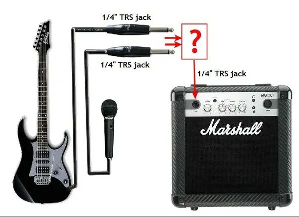 Should you plug your guitar into an amp, or strate into your computer? - YouTube