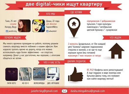 Приложения для съема жилья