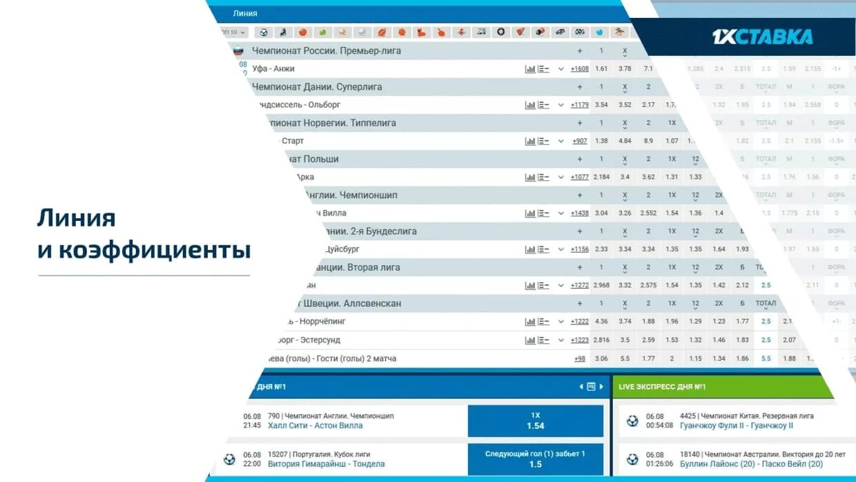 Какой процент с выигрыша государству